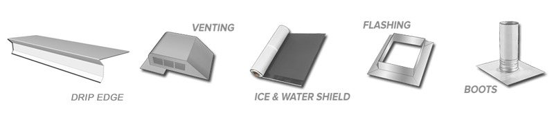 products1